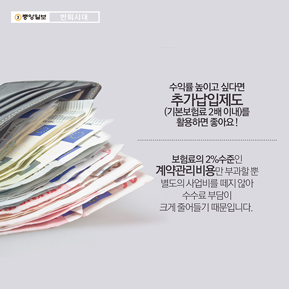 ͷ ̰ ʹٸ ߰(⺻ 2 ̳) Ȱϸ ϴ.   2%  븸 ΰ     ʾ  δ ũ پ Դϴ.