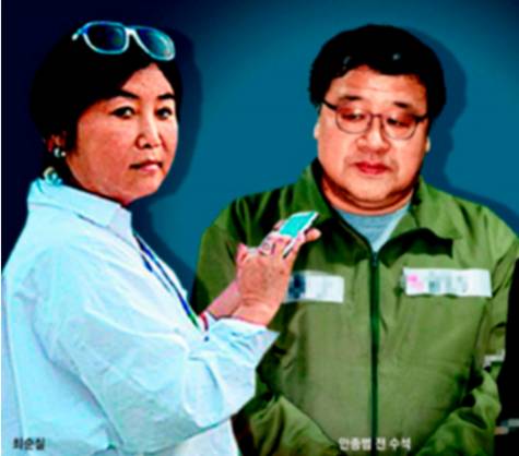 왼쪽은 최순실, 오른쪽은 안종범 전 청와대 정책조정수석/조선DB