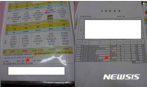 국내산 둔갑에 유통기한 지나고..유치원 급식소 59곳 적발 | 인스티즈