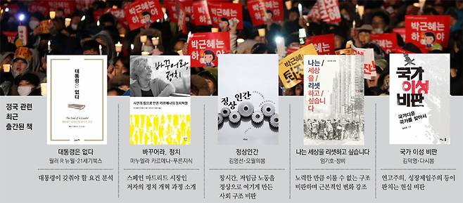 동아서적 이미지