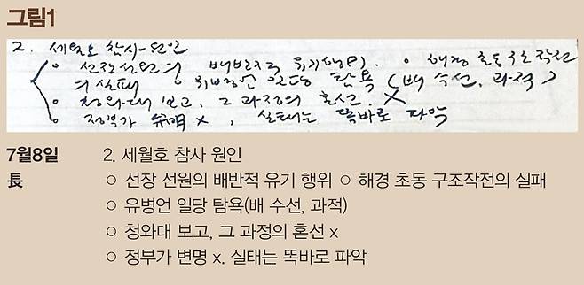 *이미지를 누르면 더 크게 보실 수 있습니다