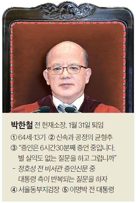 ※ 범례 : ① 나이·사법연수원 기수 ② 스타일 ③ 주요 발언 ④ 헌법재판관 직전 공직 ⑤ 누가(또는 어디에서) 지명했나