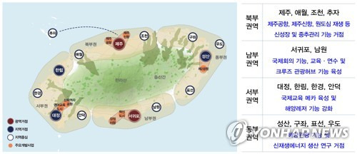 (제주=연합뉴스) 김호천 기자 = 10일 최종 확정 고시된 제주도 도시기본계획 및 도시관리계획 상 4대 권역 개발 축 육성 계획 도면. 2017.4.10      khc@yna.co.kr