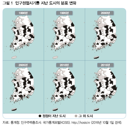 인구 정점기를 지난 도시 분포 / 제공 = 국토연구원