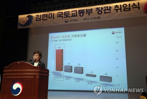 (세종=연합뉴스) 이정훈 기자 = 김현미 국토교통부 장관이 23일 오전 정부세종청사에서 열린 취임식에서 취임사를 하던 중 파워포인트(PPT) 슬라이드를 이용해 주거안정에 힘을 모을 것을 직원들에게 당부하고 있다.   uwg806@yna.co.kr