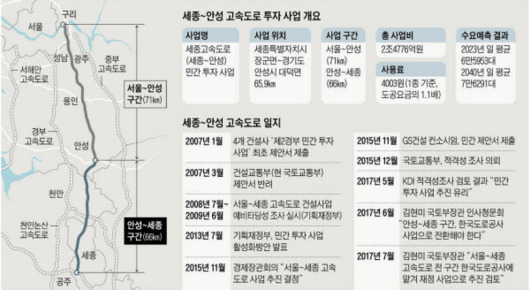 조선일보 DB