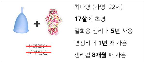 /편집=최선아 인턴기자