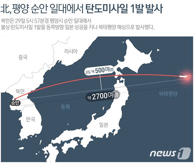 © News1 최진모 디자이너