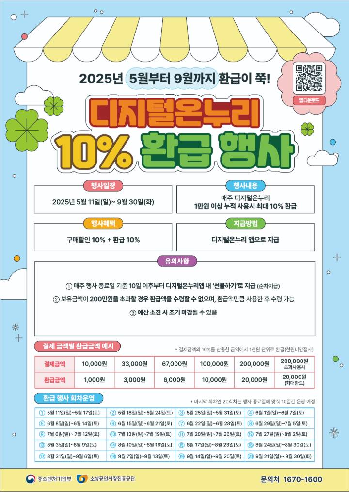 디지털 온누리 10% 환급 행사 포스터