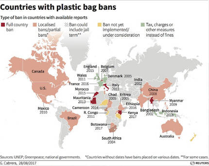세계 비닐봉투 사용 금지 및 일부 제한 현황. 로이터