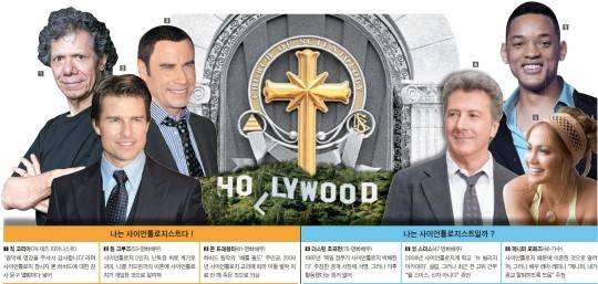 톰 크루즈 사이언톨로지