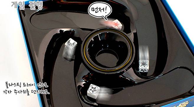 터치스톤