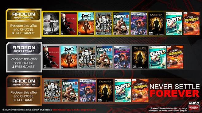 Amd, 라데온 그래픽카드 구입하면 게임 무료 제공