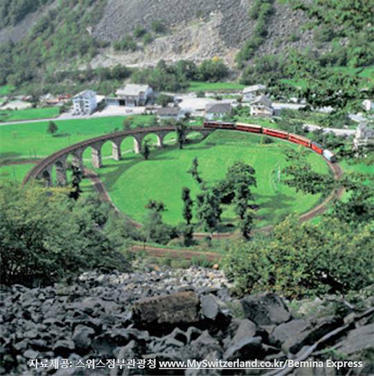 베르니나 특급 브루시오 루프.