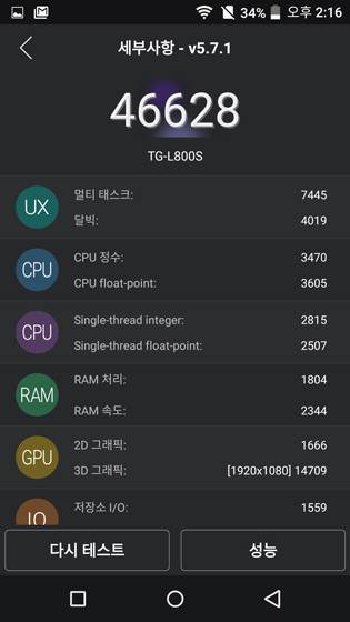 안투투 벤치마크