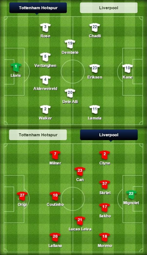 토트넘 리버풀출처:/토트넘 리버풀 홈페이지 캡처