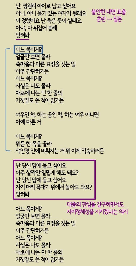 아이유 '스물셋' 가사 분석 아이유 '스물셋' 가사 분석