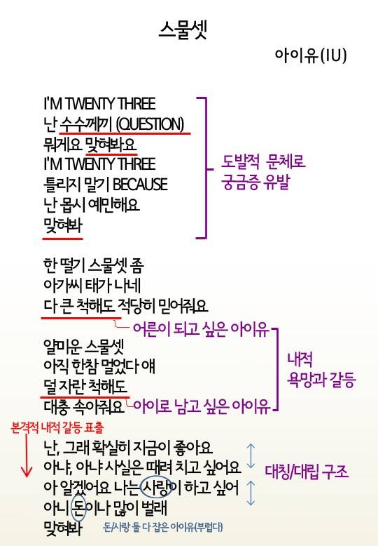아이유 '스물셋' 가사 분석