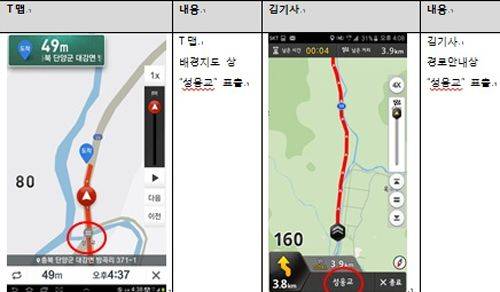 실제 존재하지 않는 '성응교'라는 지명이 삽입됨. T맵과 김기사 모두에 표출됨.