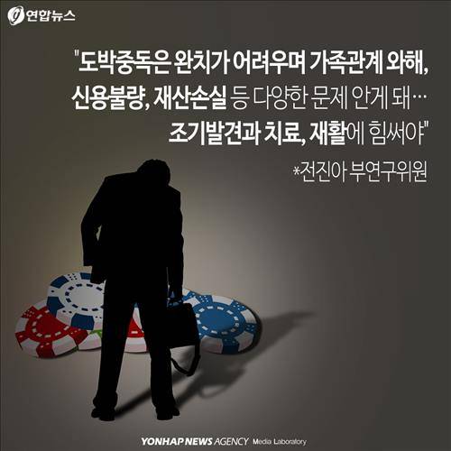 "도박중독은 완치가 어려우며 가족관계 와해,신용불량, 재산손실 등 다양한 문제 안게 돼… 조기발견과 치료, 재활에 힘써야"*전진아 부연구위원