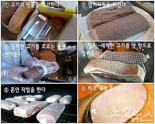 '너른마당'에서 선보인 수제 햄으로, 고기의 근막을 제거한 뒤 염지(1주일간 저온숙성)를 한 다음 훈연 작업을 거쳐 생산된다. (사진제공=너른마당)