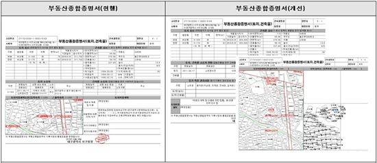 제공:국토교통부