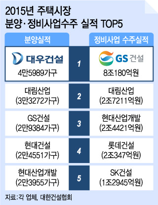 @머니투데이 유정수 디자이너.