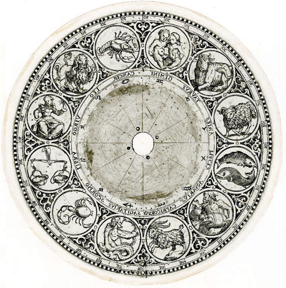 16세기에 그려진 황도 12궁. 지구를 중심으로 이들 별자리가 위치한 각도가 적혀 있다.