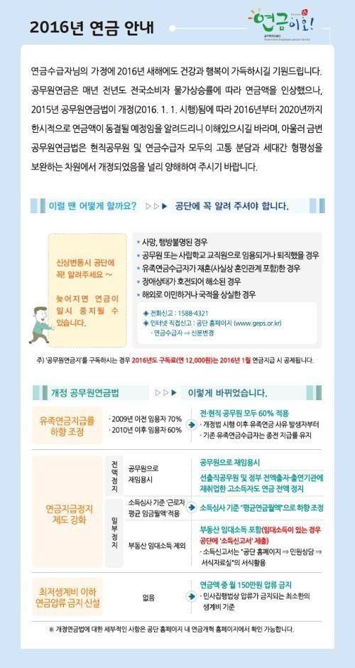 사진=공무원연금관리공단 홈페이지 캡처