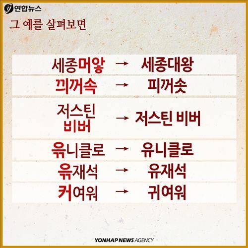 그 예를 살펴보면, 세종머� → 세종대왕, �꺼속 → 피꺼솟, 저스틴 뜨또 → 저스틴 비버, �니클로 → 유니클로, �재석 → 유재석, 커여워 → 귀여워