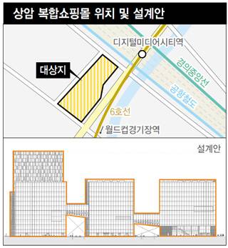 롯데쇼핑이 상암동 1625번지 등 3개 필지에 짓겠다고 지난달 9일 서울시 도시건축공동위원회에 제안한 건물 설계안.
