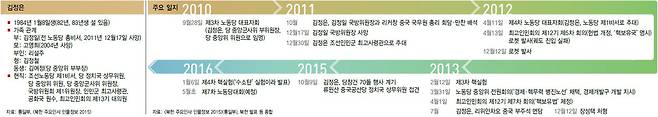 ※클릭하면 확대됩니다.