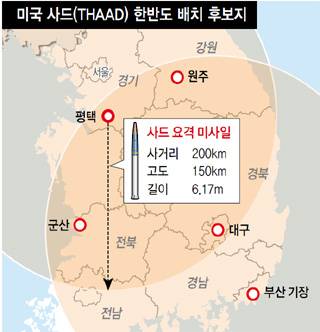 미국 사드(THAAD) 한반도 배치 후보지