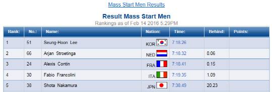 이승훈매스스타트금메달