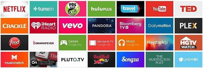 넥서스 플레이어