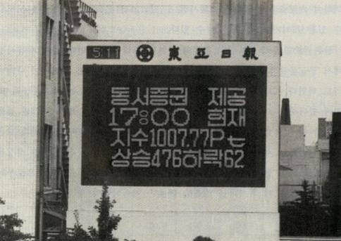 1989년 3월 31일 코스피지수는 1000을 돌파했다./한국거래소