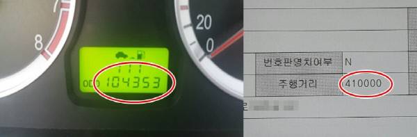 10만㎞로  조작된 계기판, 오른쪽은 1년 전 등록원부 상  41만㎞   대구지방경찰청 제공