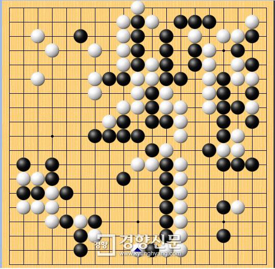 △은 백의 124수째 착점으로 아주 번뜩이는 응수타진이다. 알파고의 실력을 방증하는 수다