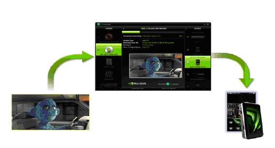 GPU를 활용한 이미지 랜더링과 전송