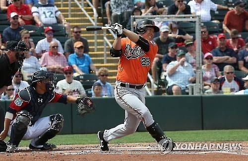 김현수/사진=연합뉴스