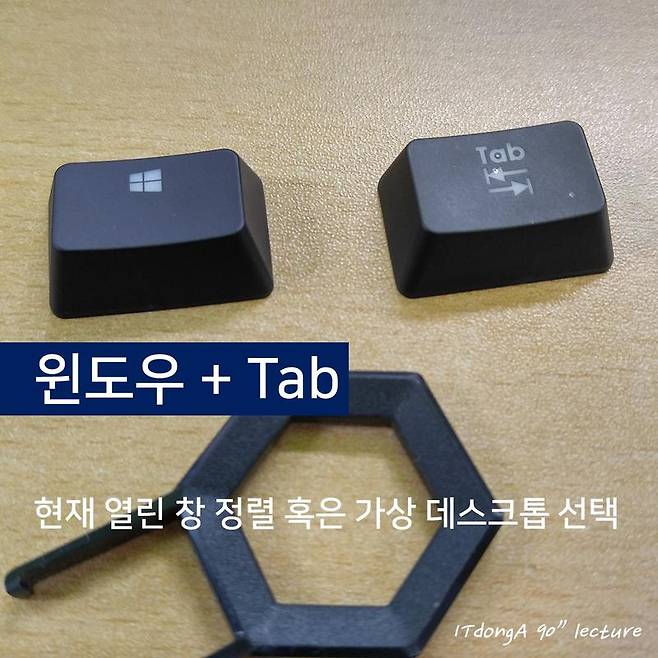 IT동아 90초 강의실, 윈도우 키 100% 활용하기