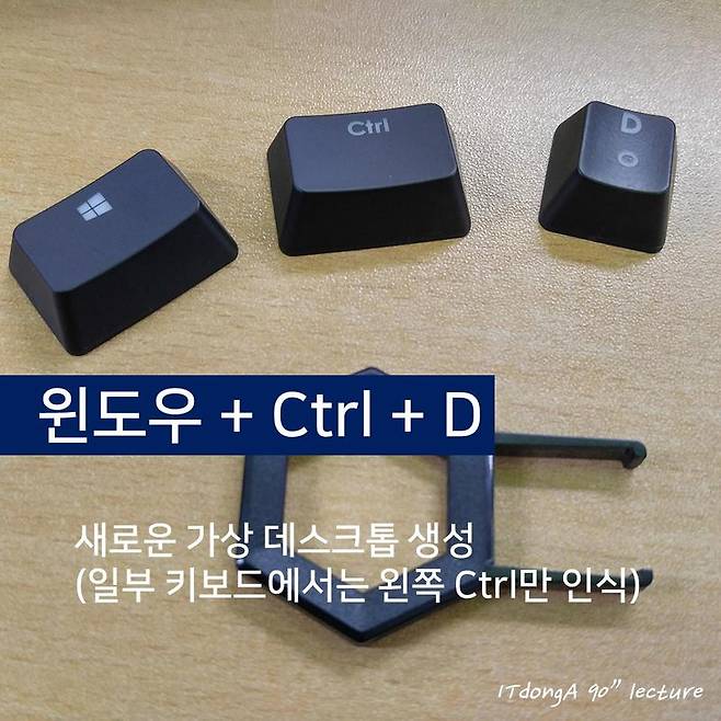 IT동아 90초 강의실, 윈도우 키 100% 활용하기