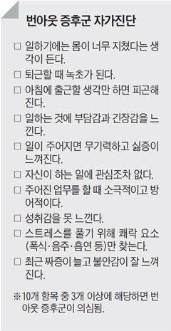 [헬스조선]번아웃 증후군이 나타났다면 환경을 바꾸는 등의 방식이 도움이 극복에 도움이 된다/사진=조선일보 DB
