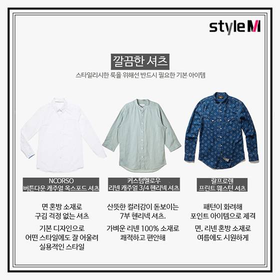 /사진=NCORSO, 커스텀멜로우, 랄프로렌