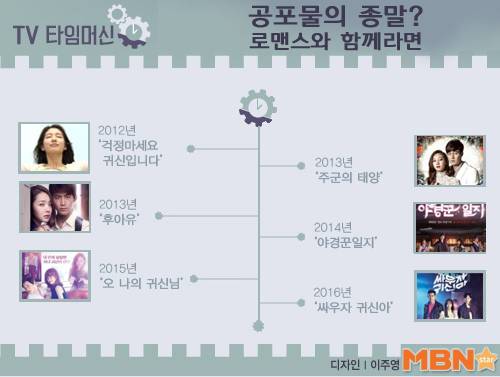 디자인=이주영