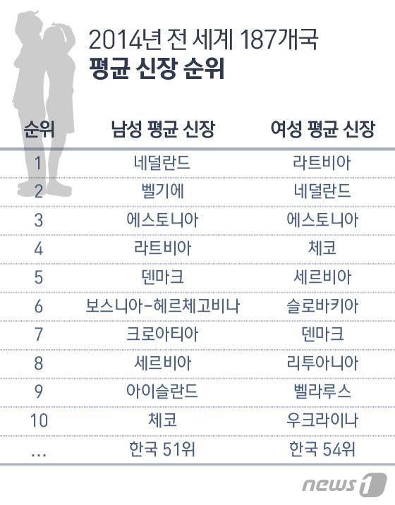 © News1 방은영 디자이너