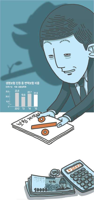 일러스트 = 전승훈 기자 jeon@