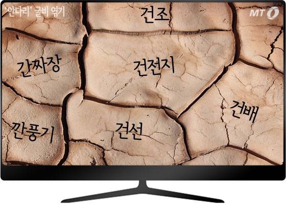 /사진=픽사베이(배경 그림)