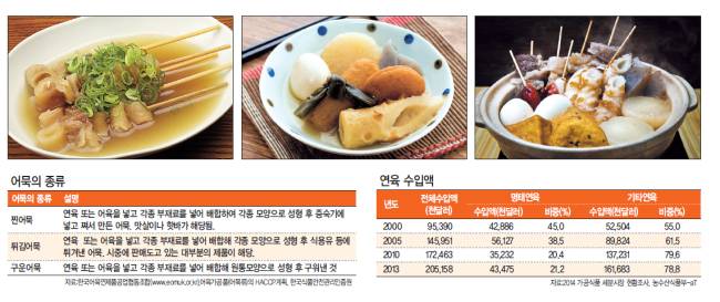 [사진출처=123rf]