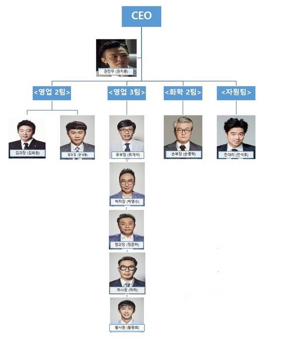 [사진 무한도전 트위터]